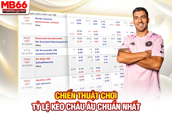 Chiến thuật chơi tỷ lệ kèo Châu Âu chuẩn nhất